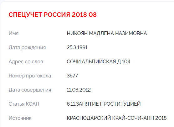 Никоян Мадлена Назимовна